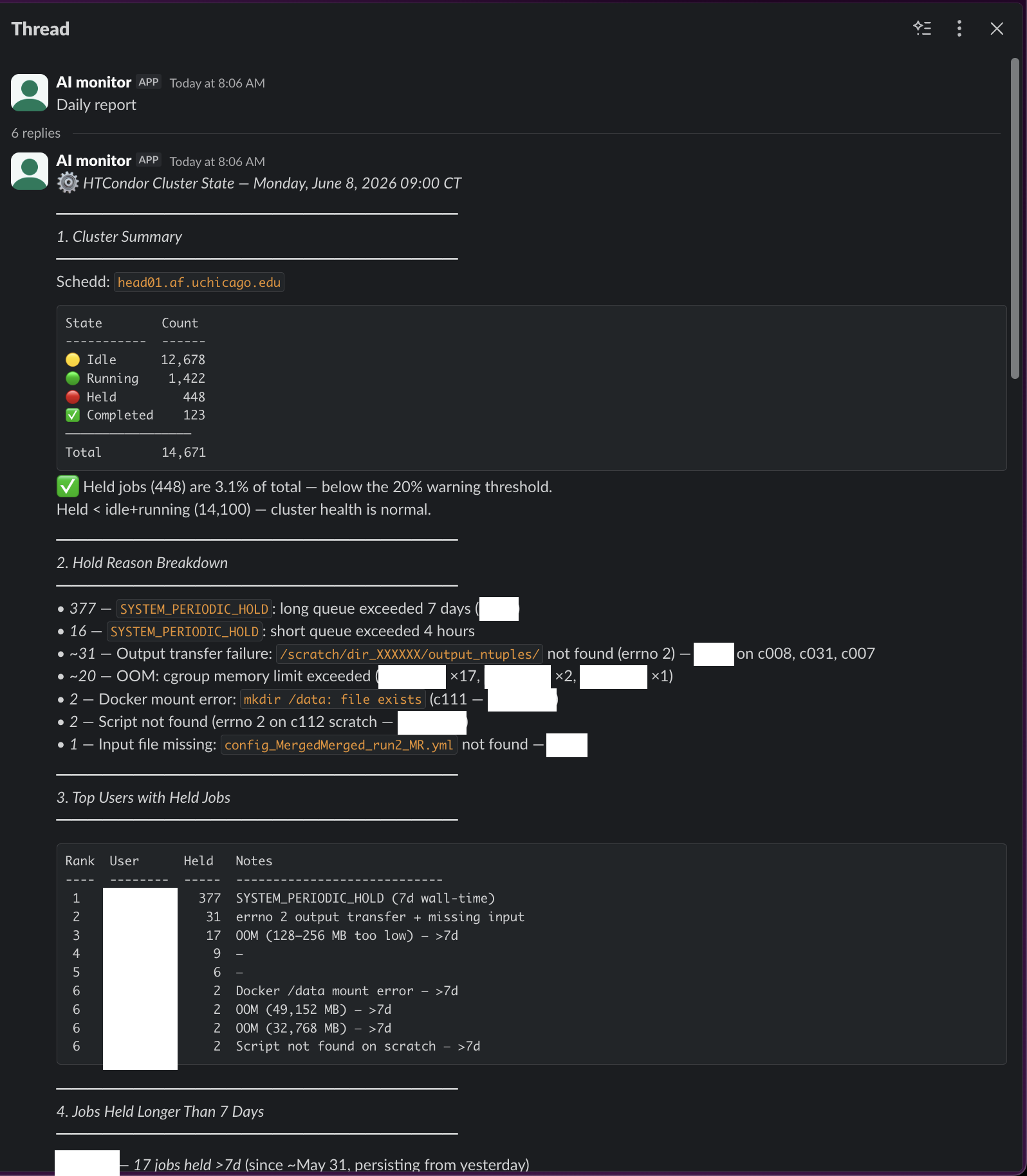Daily HTCondor cluster report posted to Slack by the AI monitor agent